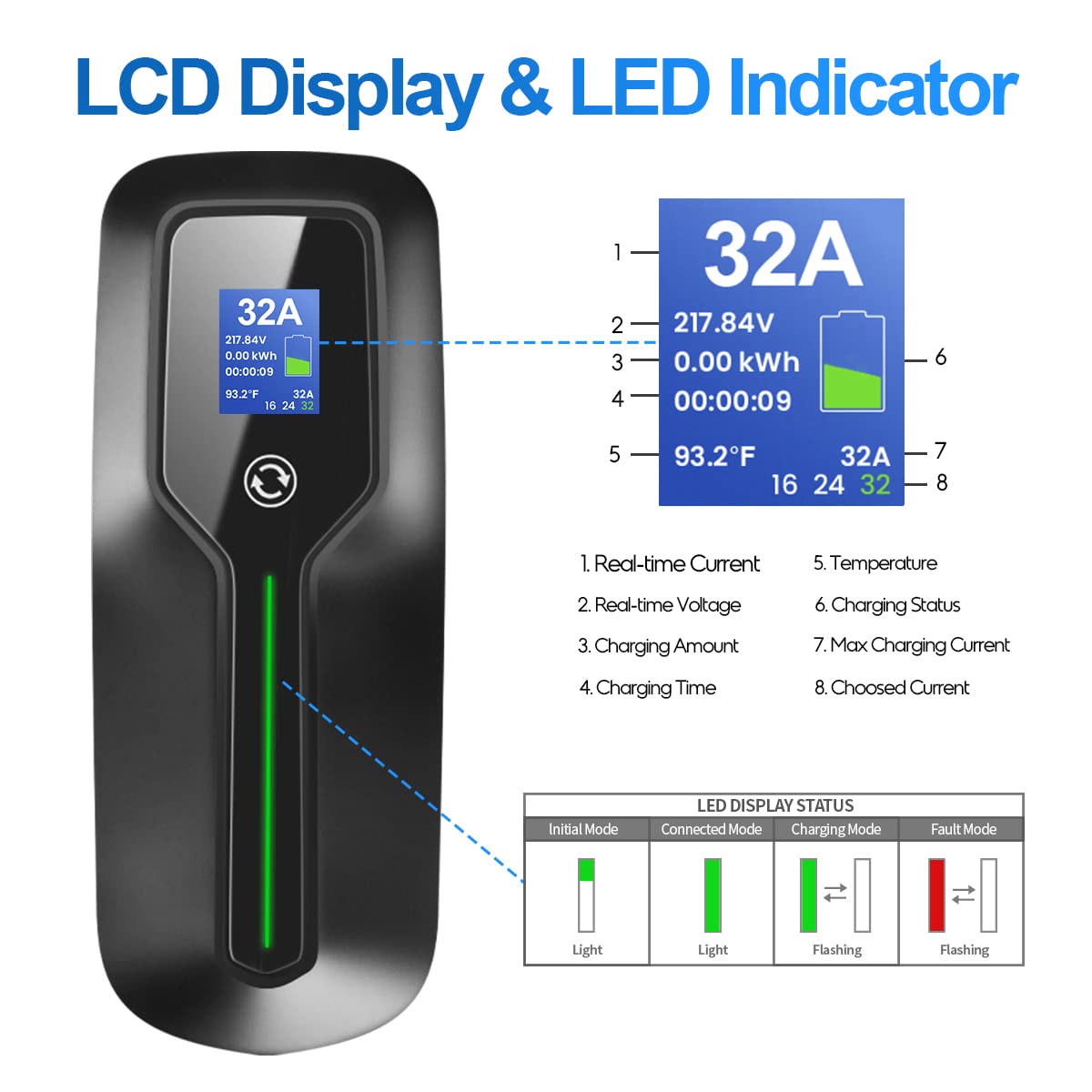 MOREC PCD-041 16A~32A EV PORTABLE CHARGER MAX 7.2KW(SUPPORT SWITCHING CURRENT)